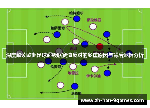 深度解读欧洲足球超级联赛遭反对的多重原因与背后逻辑分析