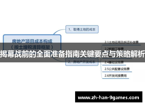 揭幕战前的全面准备指南关键要点与策略解析 揭幕战前的全面准备指南关键要点与策略解析