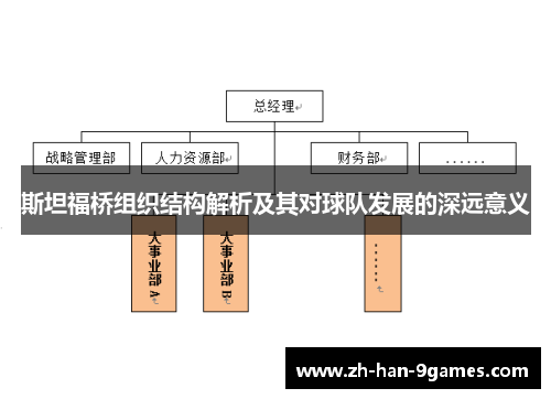 斯坦福桥组织结构解析及其对球队发展的深远意义 斯坦福桥组织结构解析及其对球队发展的深远意义