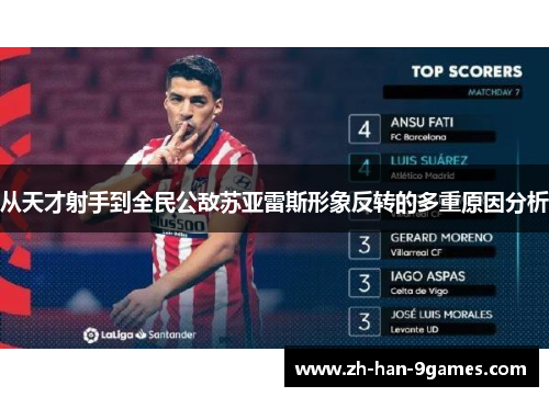 从天才射手到全民公敌苏亚雷斯形象反转的多重原因分析