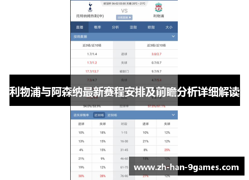 利物浦与阿森纳最新赛程安排及前瞻分析详细解读