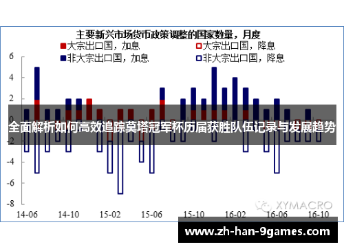 全面解析如何高效追踪莫塔冠军杯历届获胜队伍记录与发展趋势