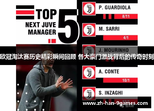 欧冠淘汰赛历史精彩瞬间回顾 各大豪门激战背后的传奇时刻 欧冠淘汰赛历史精彩瞬间回顾 各大豪门激战背后的传奇时刻