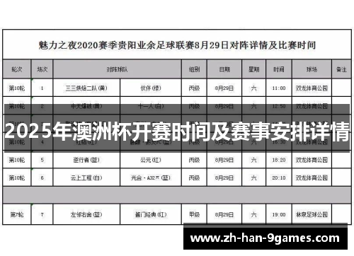 2025年澳洲杯开赛时间及赛事安排详情