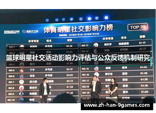 篮球明星社交活动影响力评估与公众反馈机制研究