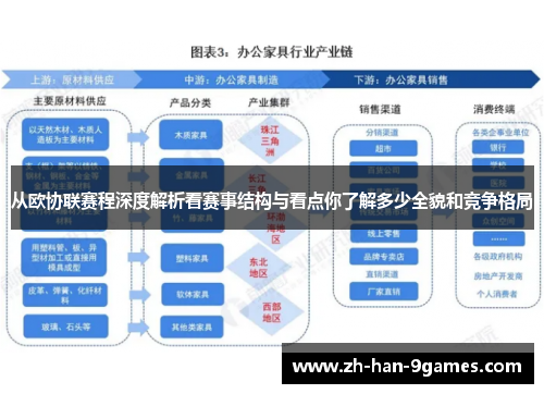 从欧协联赛程深度解析看赛事结构与看点你了解多少全貌和竞争格局