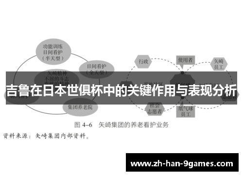 吉鲁在日本世俱杯中的关键作用与表现分析