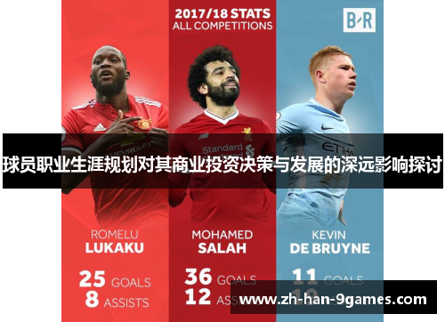 球员职业生涯规划对其商业投资决策与发展的深远影响探讨 球员职业生涯规划对其商业投资决策与发展的深远影响探讨