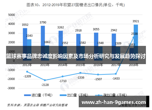 篮球赛事品牌忠诚度影响因素及市场分析研究与发展趋势探讨