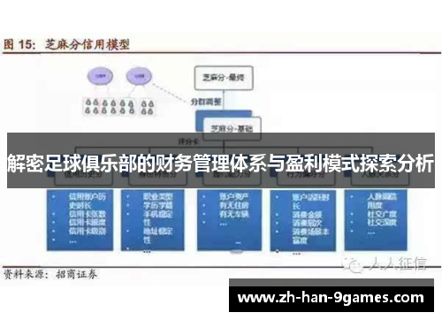 解密足球俱乐部的财务管理体系与盈利模式探索分析 解密足球俱乐部的财务管理体系与盈利模式探索分析