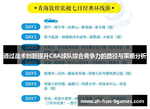 通过战术创新提升CBA球队综合竞争力的路径与策略分析 通过战术创新提升CBA球队综合竞争力的路径与策略分析